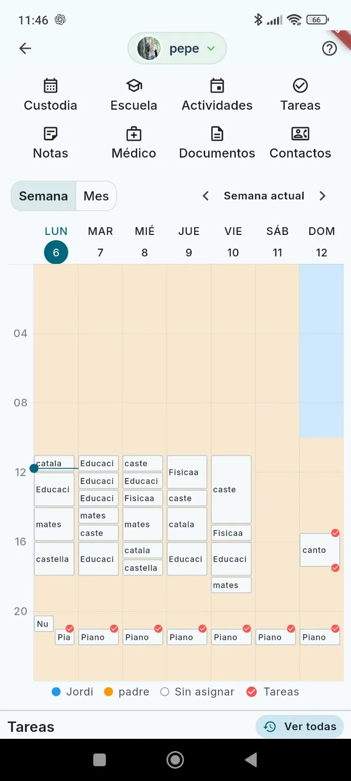 Vista diaria de Cofam